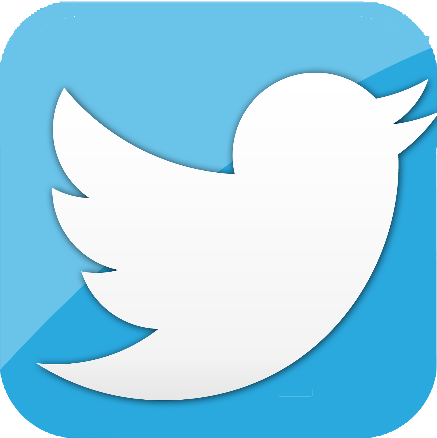 The top five Twitter client for Ubuntu Linux